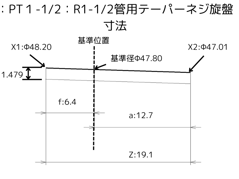 :PT1-1/2:R1-1/2管用テーパーネジ旋盤寸法