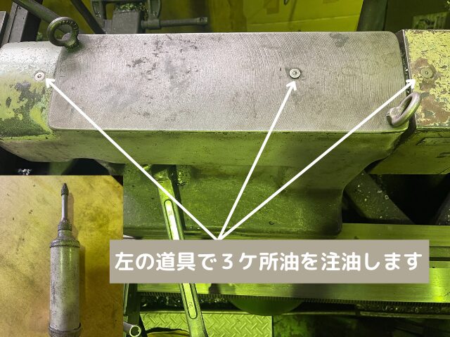心押し台　注油箇所