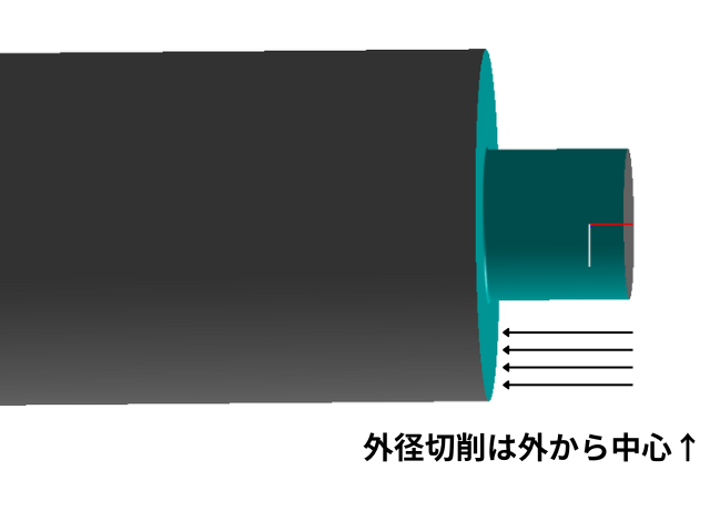 バッククラッシのコツ