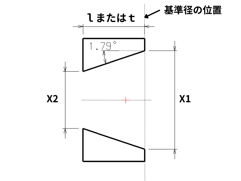 Rc、TPねじ